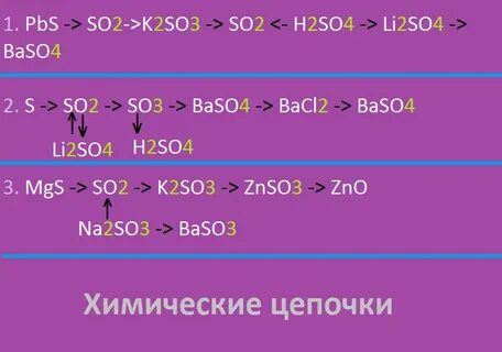 Li s химия