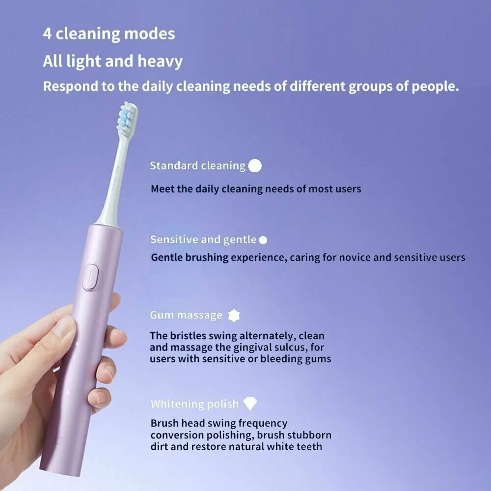 Xiaomi electric toothbrush t302. Электрическая зубная щетка Xiaomi Mijia. Зубная щетка Xiaomi Mijia t302. Электрическая зубная щетка Xiaomi Mijia Sonic t302 фиолетовая. Зубная щетка ультразвуковая Xiaomi mi Electric Toothbrush t302 mes608.