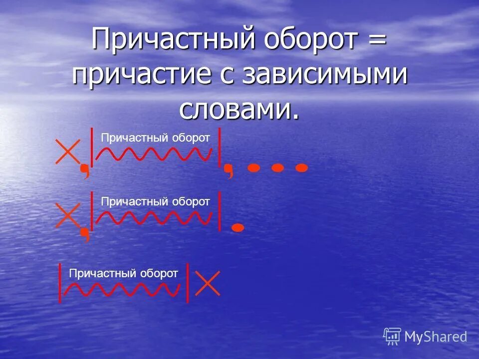 Причастным оборотом. Причастный. Причастный оборот. Причпричастный оборот. Причастия и причастные обороты текст