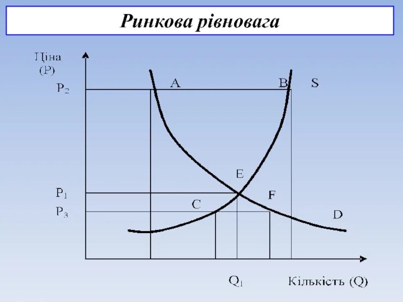 Попит. Попит купить. Попить квадратный. Попить. Попит название