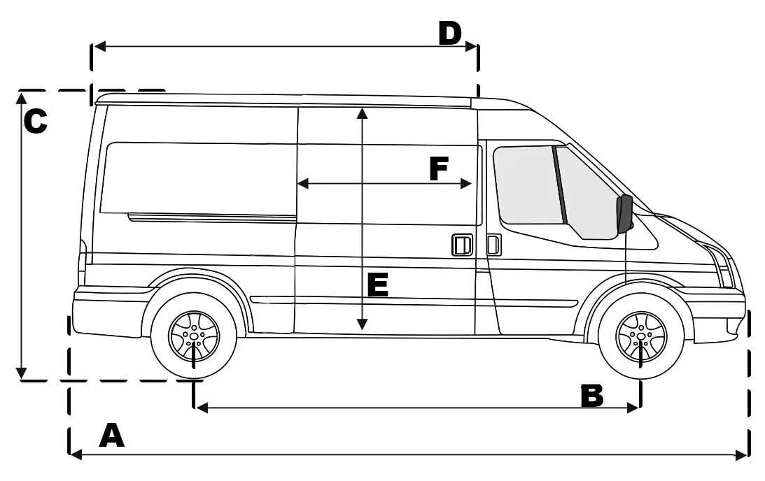 Лист форд транзит. Ford Transit габариты. Ford Transit l2h2 габариты. Ford Transit l3h3 габариты кузова. Форд Транзит l2 габариты.