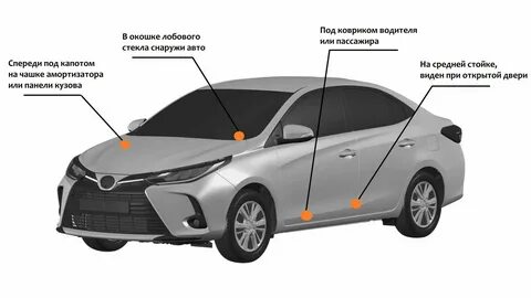 Номер кузова машины