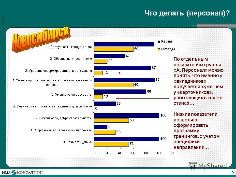 тех персонал что делает. что изучают на факультете менеджмента. тех персонал что делает. профессиональная уборка. оперативно-ремонтный персонал.