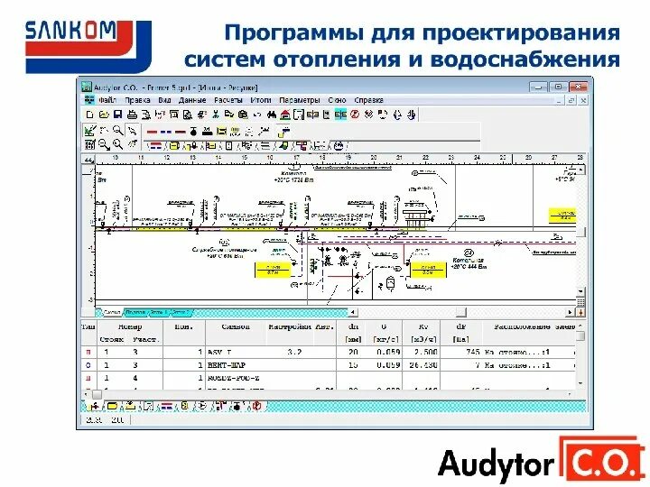 Водопровод программа. Программа для проектирования сантехнических систем. Программа для проектирования отопления. Программа проектирования водоснабжения. Программа для проектирования водопровода.