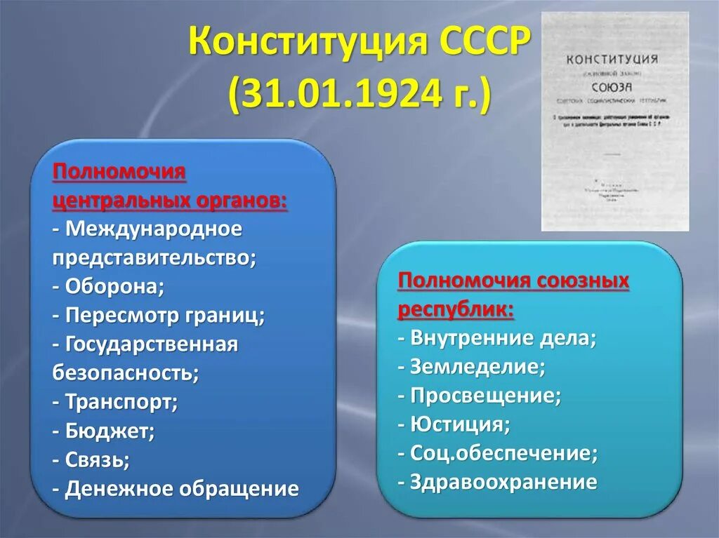 Государственная власть по конституции 1924. Компетенция союзных республик по Конституции 1924. Полномочия центральных органов. Полномочия центра и союзных республик. Полномочия центральных органов СССР.