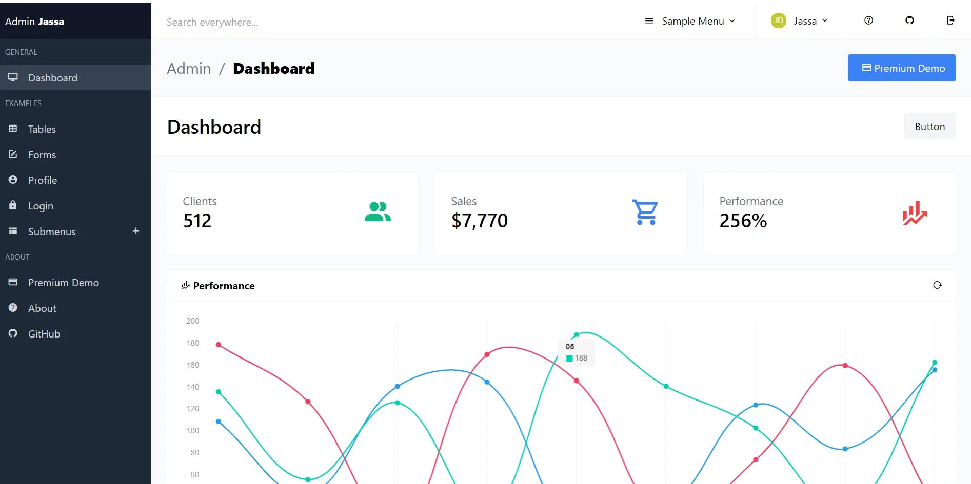 Tailwind ui. Tailwind css. tailwind dashboard admin. vue js dashboard. tailwind css admin.