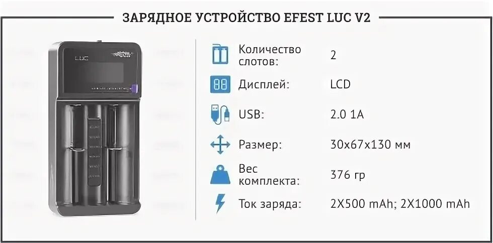 Сколько заряжать электронные