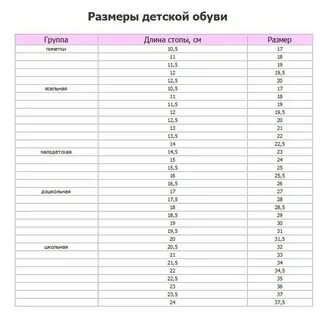 Длина стопы 19 см какой размер обуви
