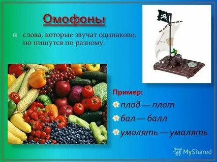 Слова одинаково звучащие в разных языках