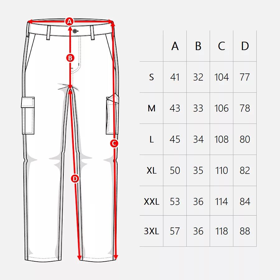 Размер брюк s. Брюки карго Размерная сетка. Размерная таблица брюк карго. Размерная сетка мужских джоггеров. Размерная сетка женских брюк карго.