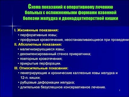 Относительные показания к операции