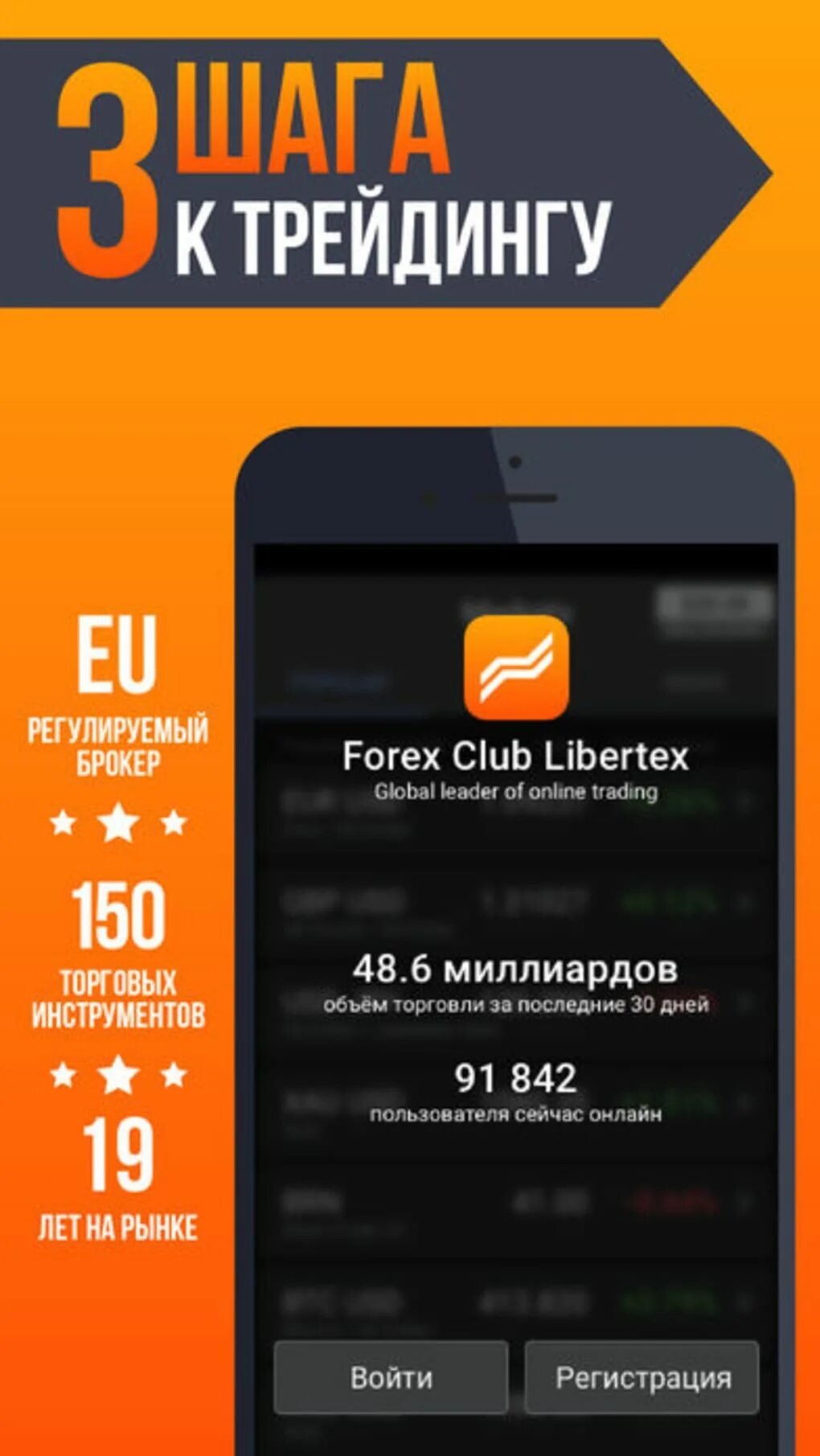 Форекс клаб. Либертекс форекс. Форекс клуб Libertex. Libertex: инвестиции в акции. Libertex: trade stocks & forex.