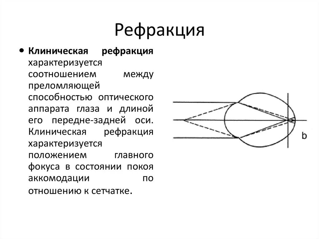 Аккомодация рисунок. Клиническая рефракция и аккомодация глаза. Острота зрения. Рефракция. Аккомодация.. Рефракция это анатомия. Оптический аппарат глаза рефракция.