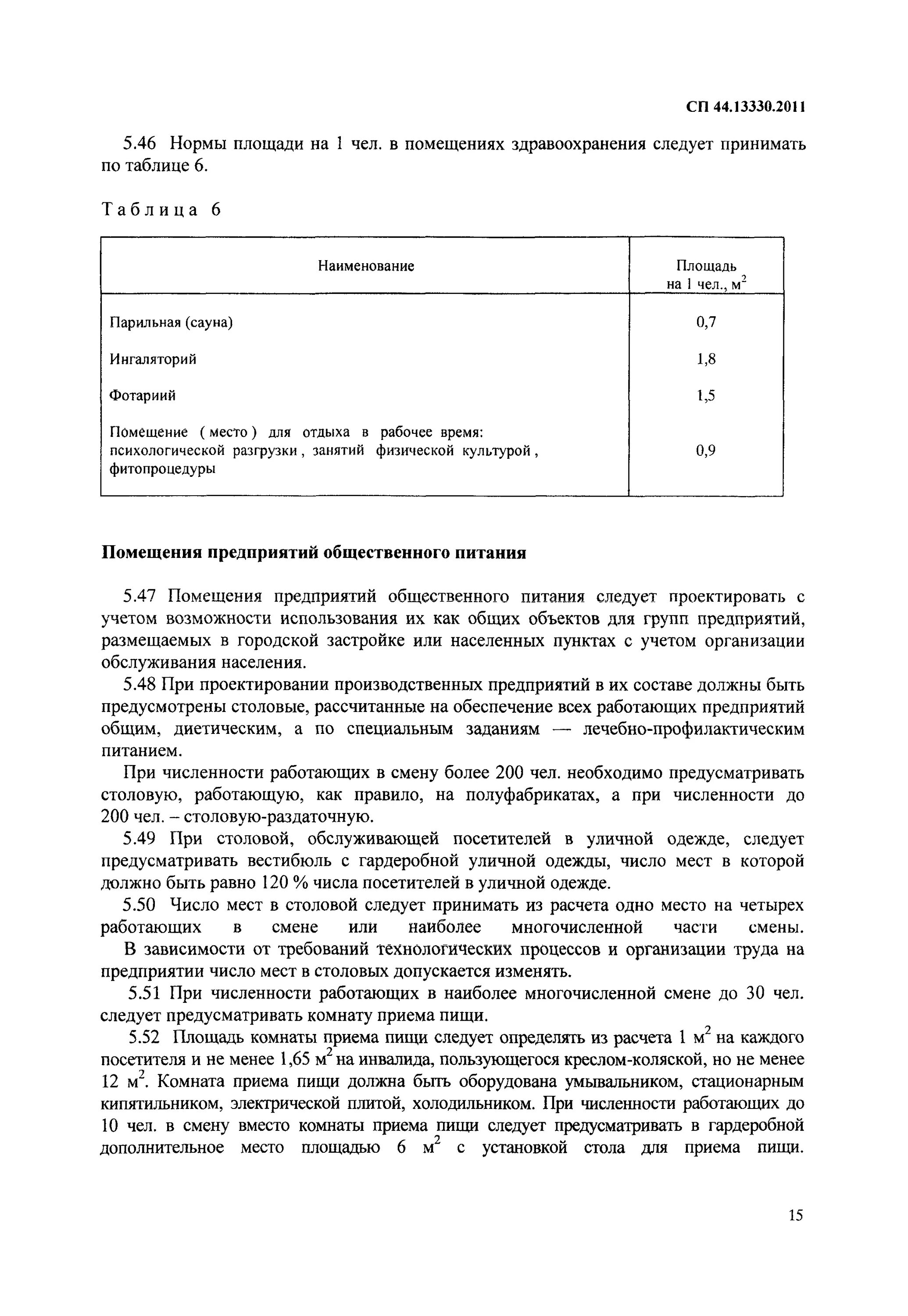 Помещения приема пищи нормы