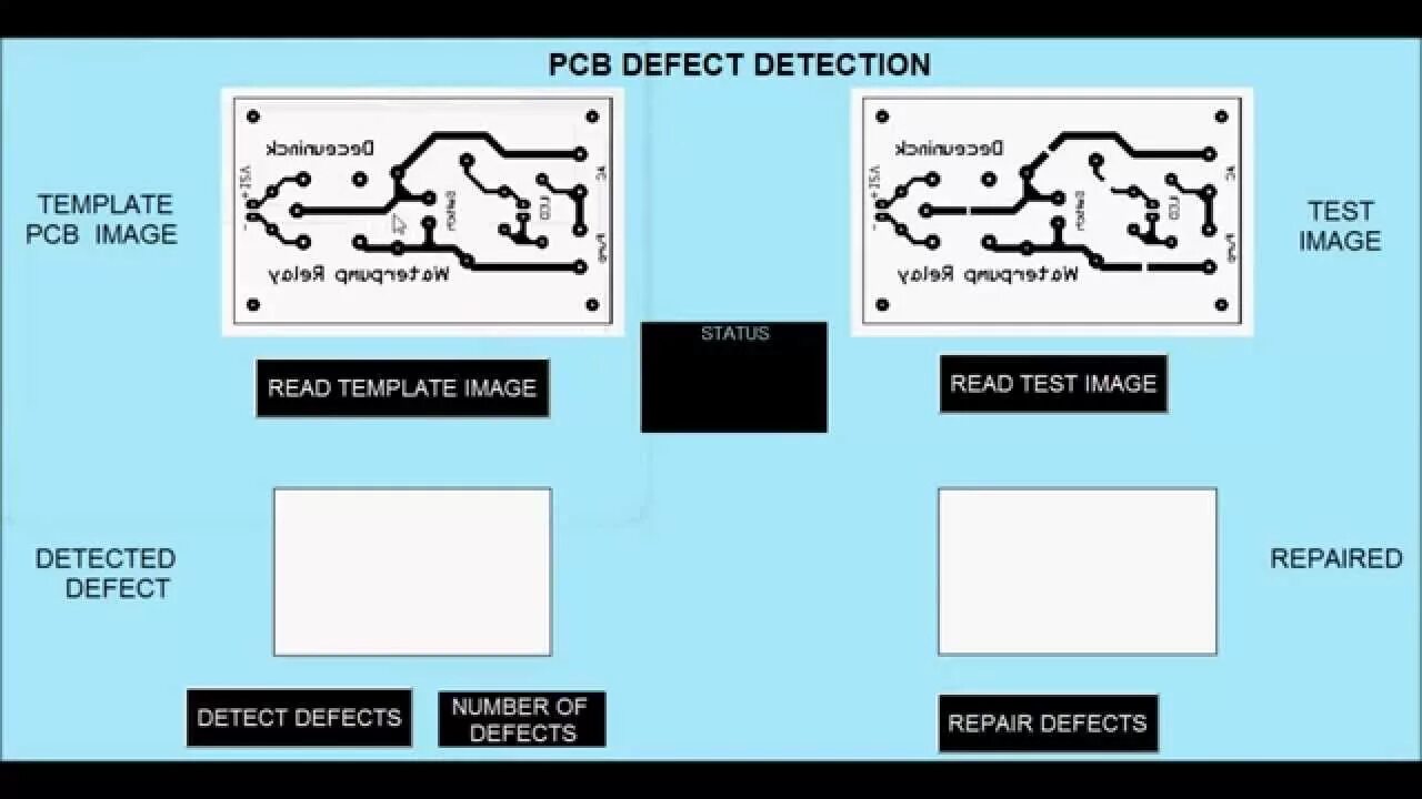 Detection datasets. Pcb opencv. development of a printed circuit board defect detection system. pcb 101208953. defect detection using ai.