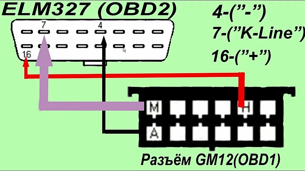 Запустить самодиагностику. Разъем gm12 на obd2 ВАЗ 2110. Переходник с обд1 на обд2 ВАЗ. Диагностический разъем Нексия 1 Elm 327. Разъём gm12 ВАЗ 2112.