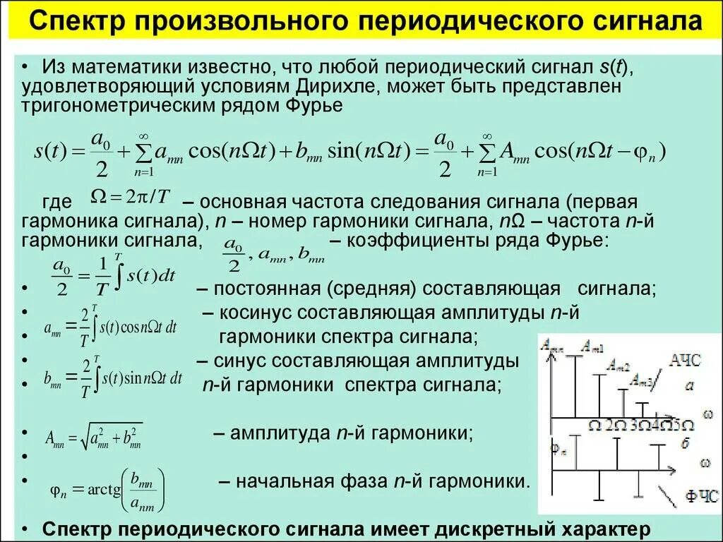 Спектр периодического сигнала формула. Математическая модель сигнала. Математическая модель дискретного сигнала. Гармоники сигнала спектр. Вам необходимо исследовать меняется ли частота