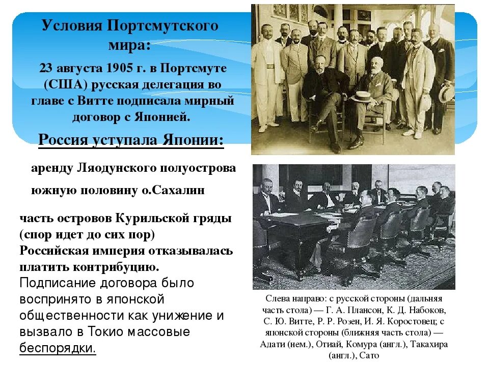 Столыпин подписал Портсмутский мир. Суть портсмутского мирного договора