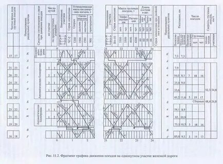 Расписание поездов шипуново