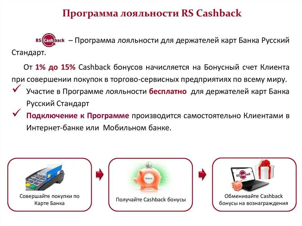 Как работает бонусная программа. Программа лояльности.. программы лояльности банков. программа лояльности банка. разработка программы лояльности.