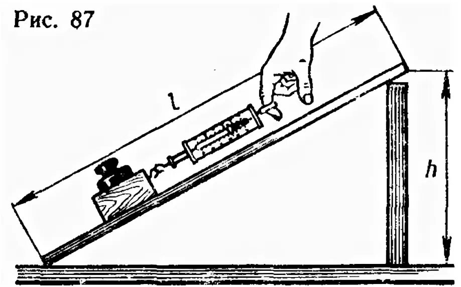 Лабораторная работа определение кпд при подъеме. КПД наклонной плоскости. Определение КПД наклонной плоскости. Рисунок определение КПД при подъеме тела по наклонной плоскости. Наклонная плоскость в лифте.