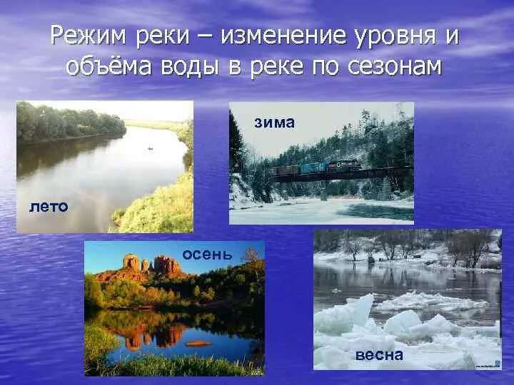 Изменение реки. Река сезонные изменения. Изменение уровня и объёма воды в реке по сезонам. Изменение реки по сезонам года. Изменение уровня воды в реке.