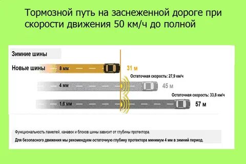 Находящийся при дороге какой