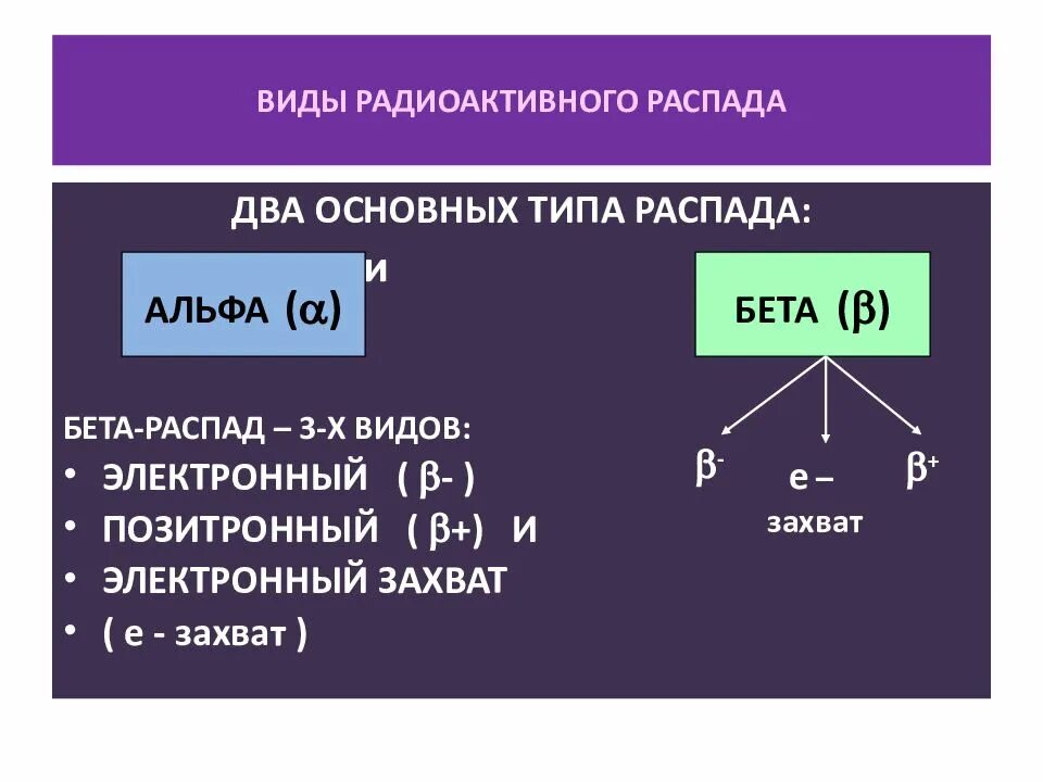 Две важнейшие