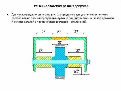 Размерные цепи полная взаимозаменяемость