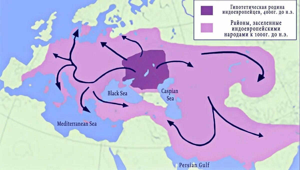 Расселение языков. Расселение индоевропейцев арии. Схема расселения индоевропейцев. Индоевропейцы прародина и расселение. Пути расселения индоевропейских народов.