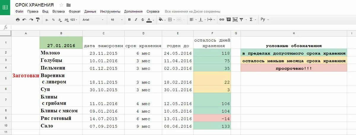 Как сделать таблицу по срокам годности Как сделать таблицу по срокам годности