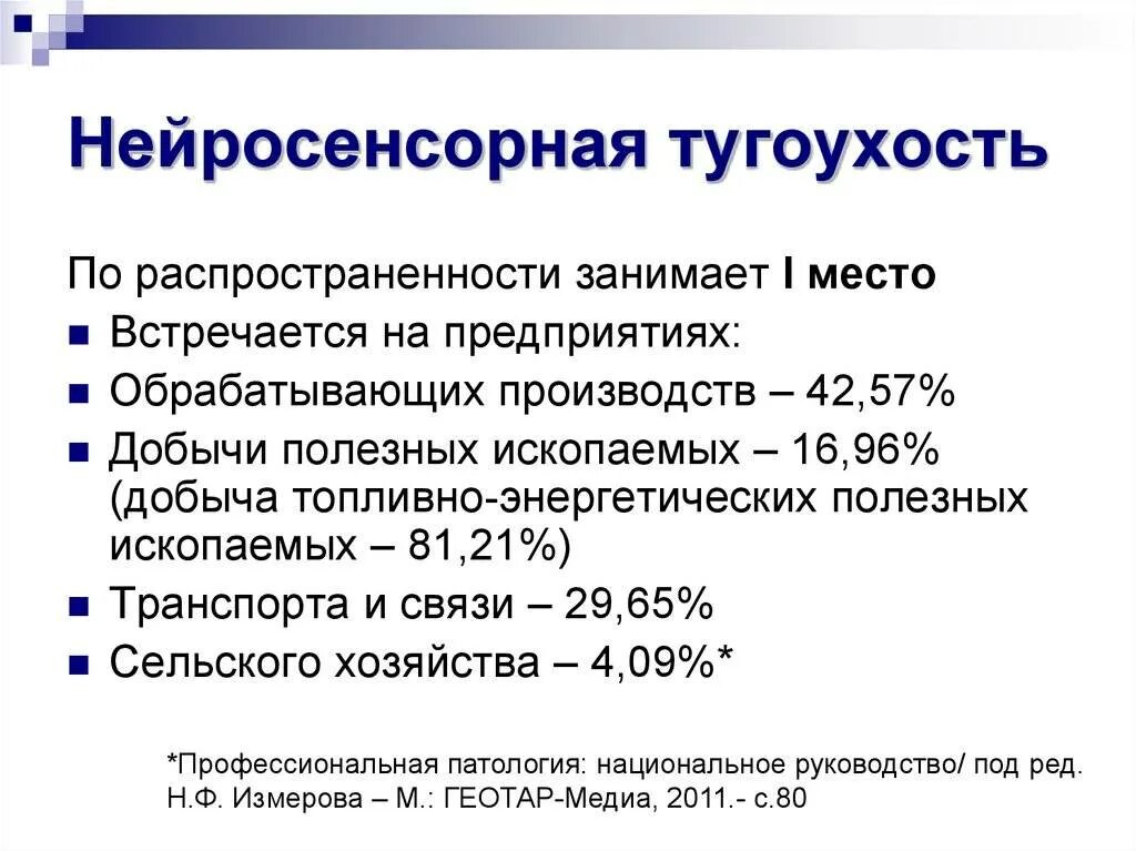 Симптомы тугоухости у взрослых. Двухсторонняя хроническая нейросенсорная тугоухость 1 ст. Острая сенсорная тугоухость симптомы. Формулировка диагноза хроническая нейросенсорная тугоухость. Подострая нейросенсорная тугоухость.