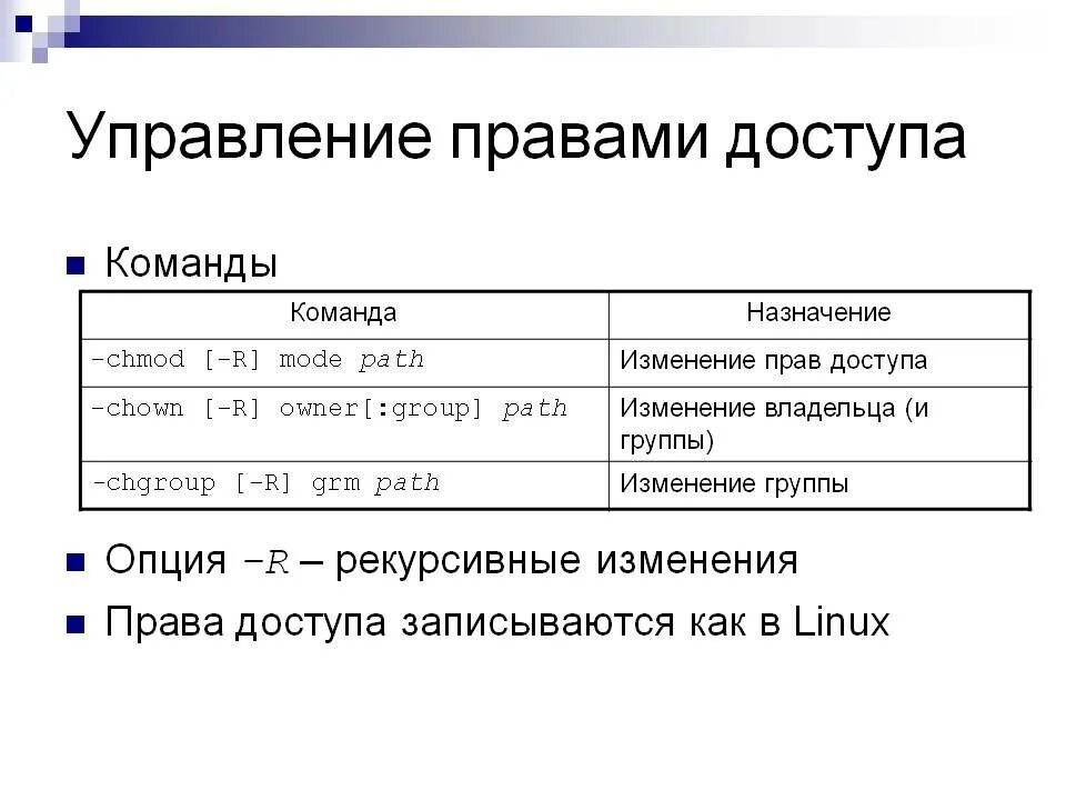 Управление правами доступа. Действия с правами доступа