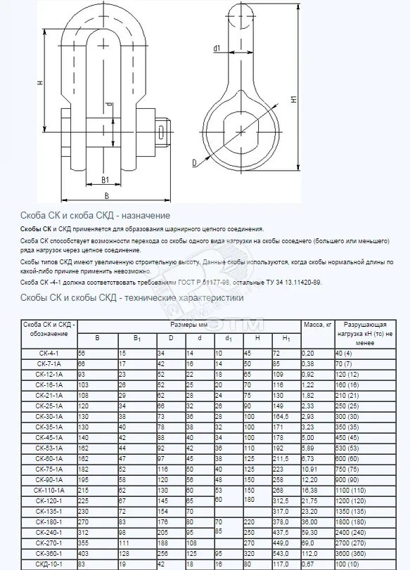 Скоба 7 1а. Скоба скд-10-1.