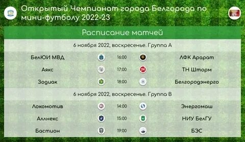 Мини футбол расписание матчей 2024