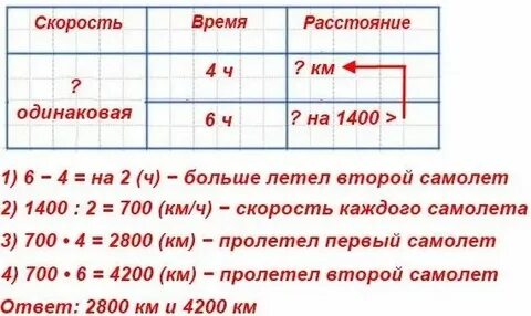 47 минут