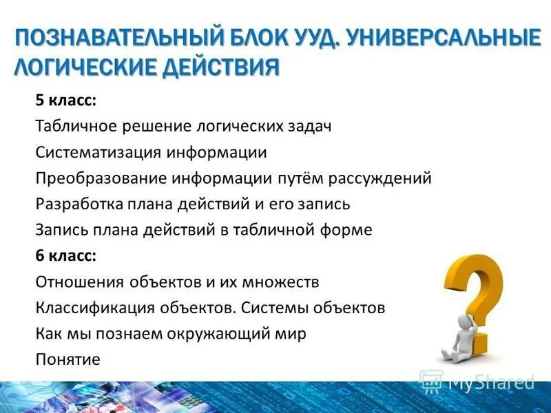 обучающее консультирование:. формирование логических действий младших школьников. логика действий при планировании работы индивидуальный проект. логика действий при планировании работы 10 класс. индивидуальный проект план работы.