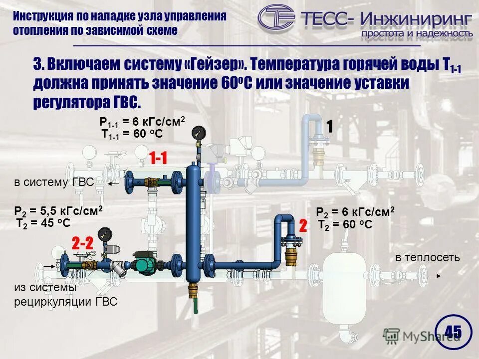 Регулятор температуры горячей воды в системе ГВС. Регулятор температуры на ГВС В тепловых узлах. Схема установки регулятора температуры ГВС. Регулятор подачи горячей воды в систему отопления теплообменника.