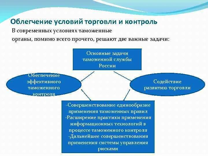 Помимо всего прочего