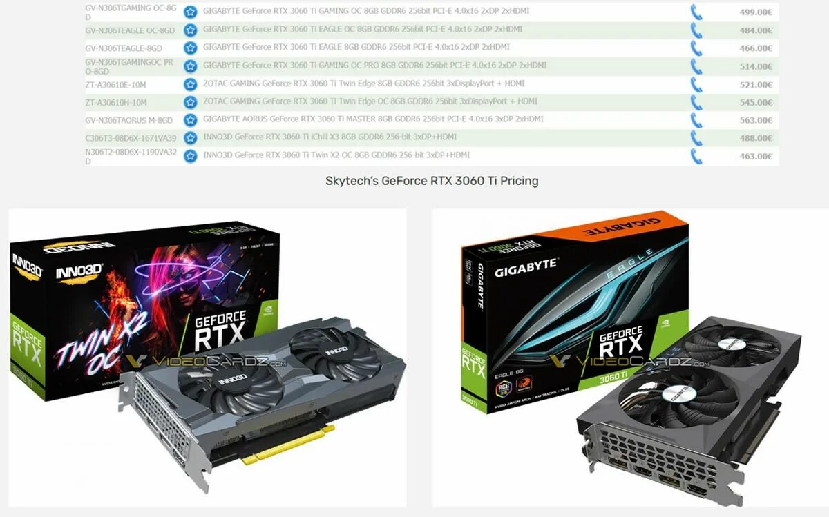 Rtx 3060 12 gb купить. GEFORCE GTX 3060 ti. RTX 3060 ti Price. Gigabyte NVIDIA GEFORCE GTX 3060. RTX 3060 Price.