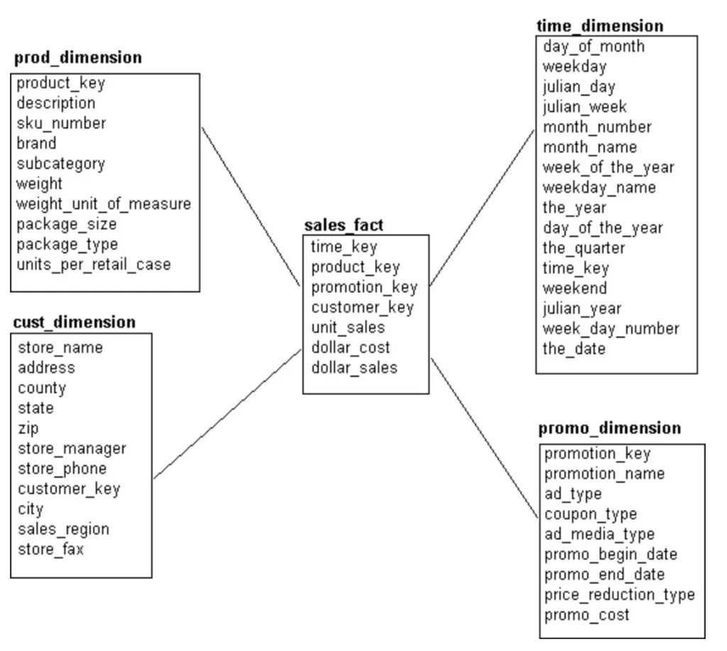 Authorized_keys несколько ключей. Key description. Key description. 500000 private keys download. Key description.