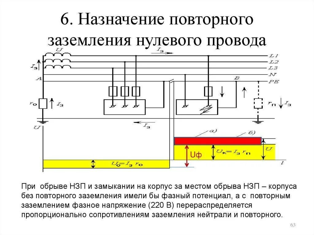 Схема защитного заземления электродвигателя. Заземление оборудования схема подключения проводов. Подключение повторного заземления схема. Схема соединения защитного и рабочего заземления.