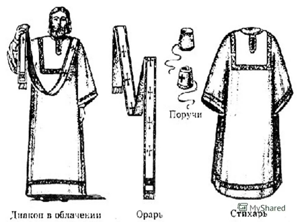 текст поручения. слово поручи. облачение священника епитрахиль. слово поручи. слово поручи.