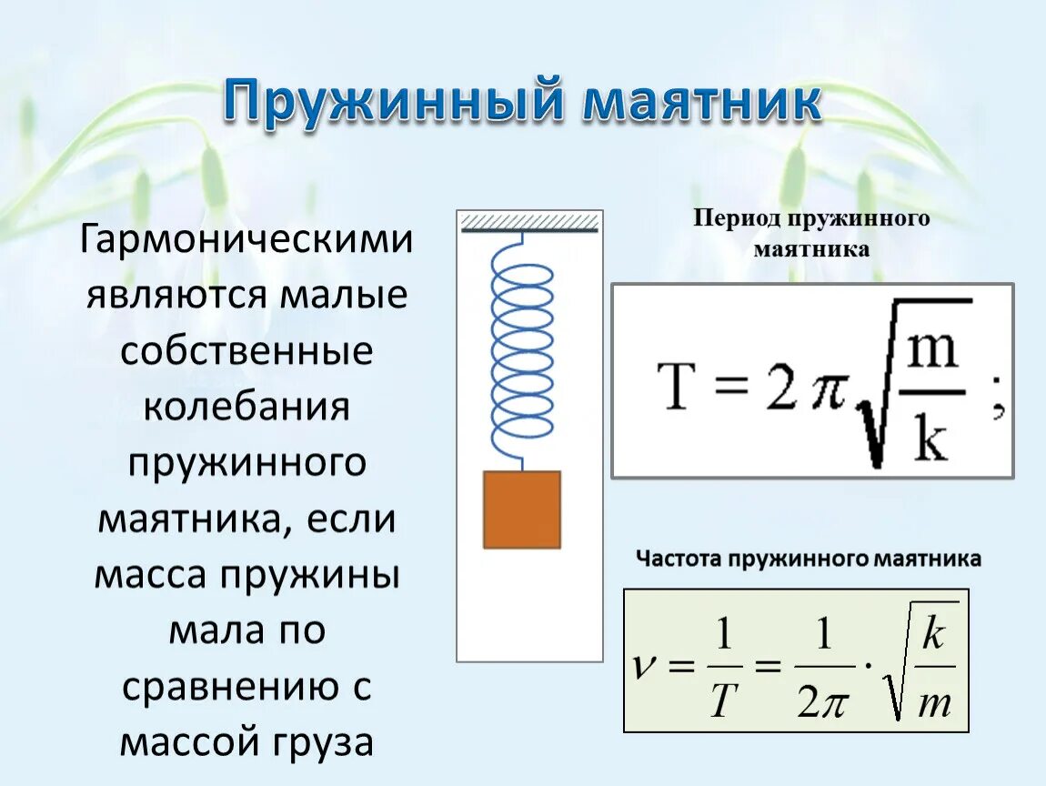 Пружинный маятник физика 9 класс. Период пружинного маятника формула. Вывод формулы периода пружинного маятника. Амплитуда колебаний пружинного маятника. Частота колебаний пружинного маятника определение