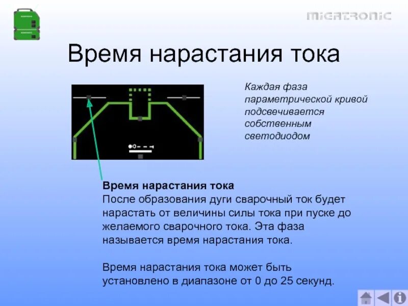 Нарастание тока. Время нарастания тока. Останавливающая сила это:. Как настраивается сила тока. Сила включения.