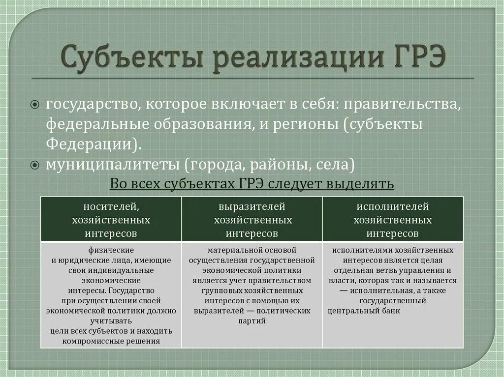 Присоединение 4 субъектов. Карта новых присоединенных территорий. Присоединение 4 субъектов. Присоединение 4 субъектов. Присоединение 4 субъектов.