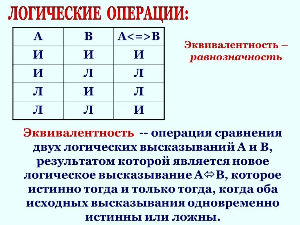 Логическая равнозначность или эквивалентность. Эквивалентность логическая операция. Логическая операция “эквивалентность” (равнозначность. Логическая операция равнозначность.