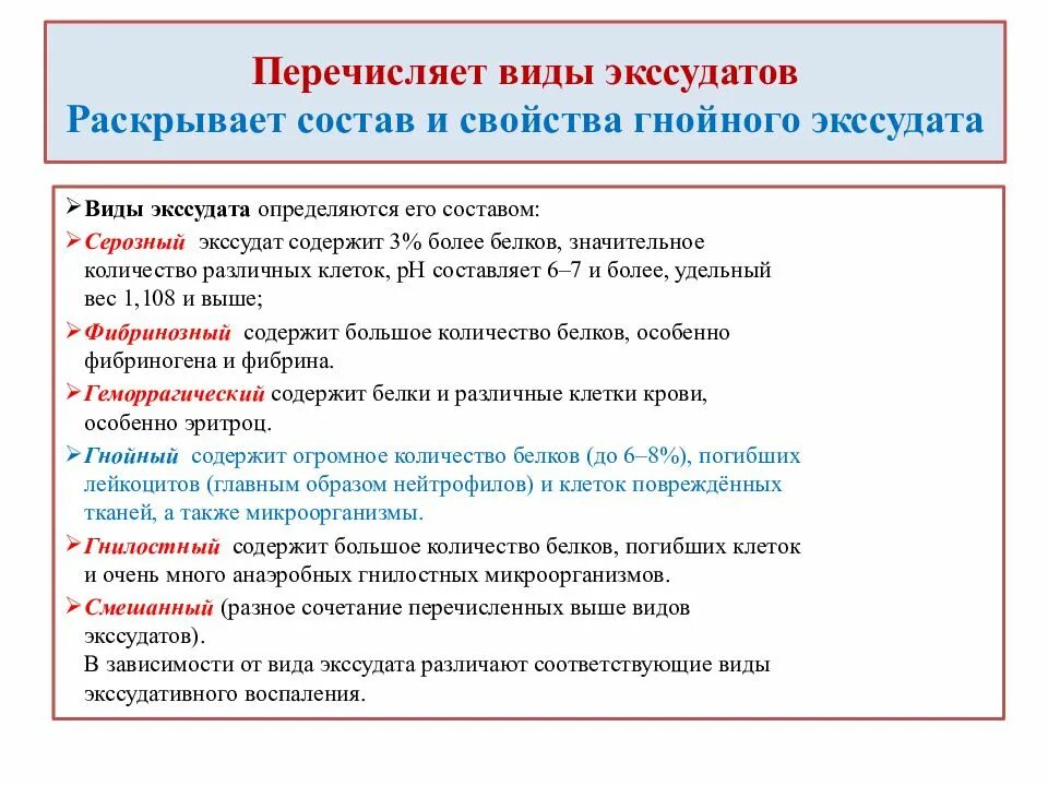 Описание гнойного. Виды экссудата. Виды и состав экссудата. «Экссудация» и характеристику видов экссудата..