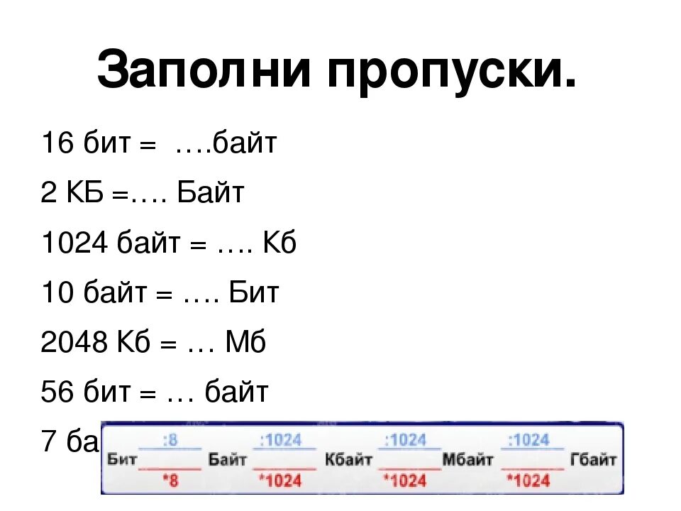 16 бит в б