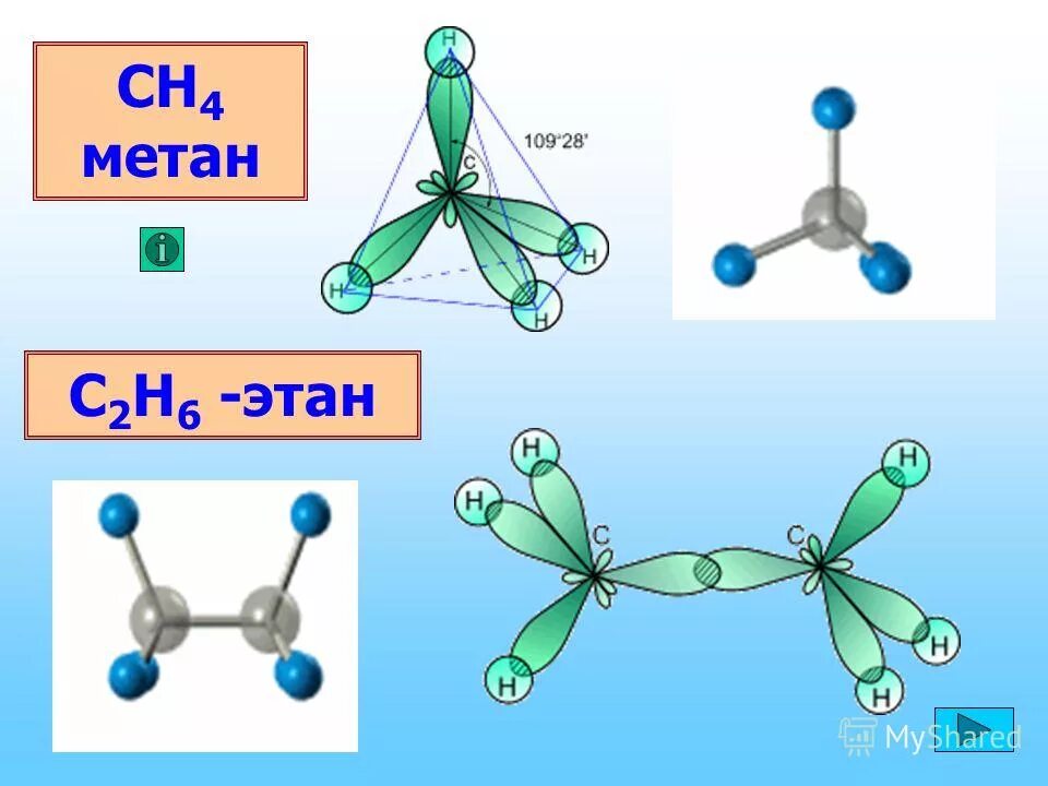 Сходство метана и этана